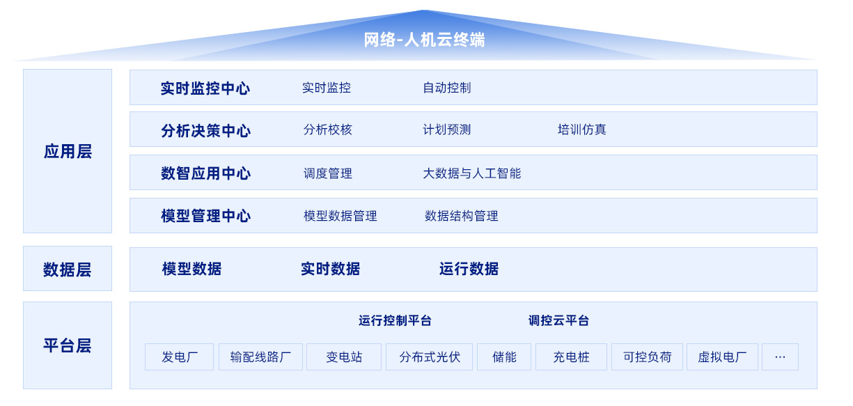 5beec119ce0b44cc8978854aeaf6f26b