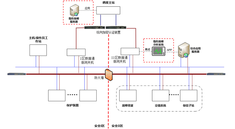 7095a7c57302420bb2b7fb6e9b7c1892