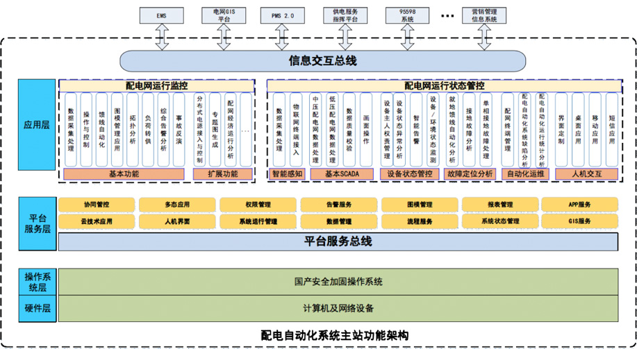 8e440a62a3124dfba31cf525f00f4397