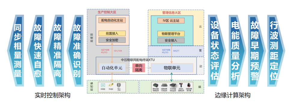 c9e7e7b27d6a47b3a1043120a17ba43a