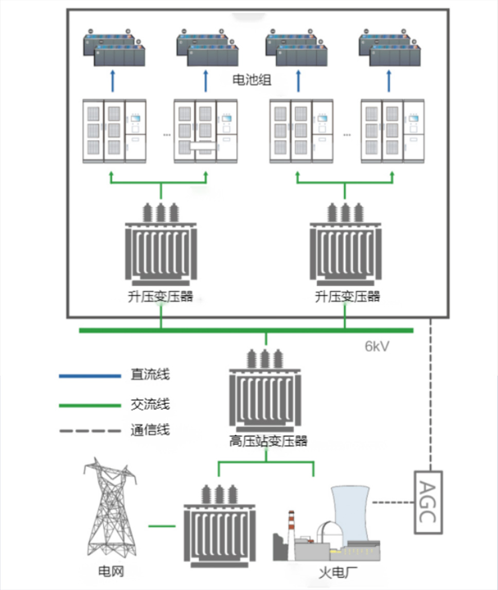 605b32ae5ebd4da2b7f0d8a0875f65b1