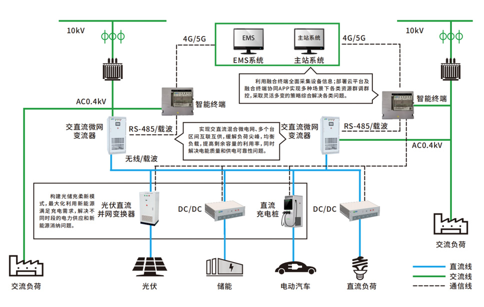 826964473ae1414295ba0e52f505fc1d
