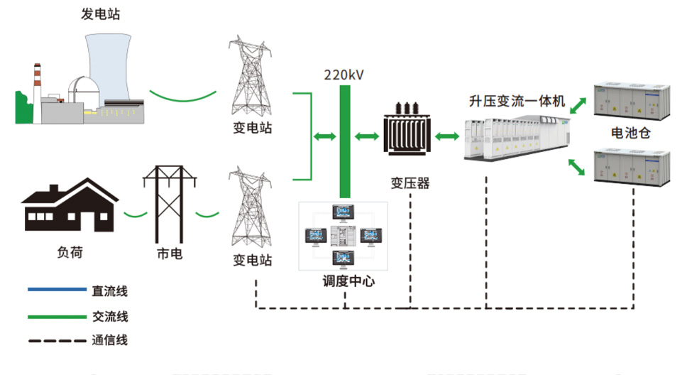 ab3db752751349f3ac1b8da0a24478bd