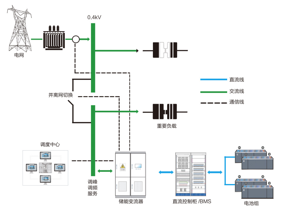 bbd25ef88bff4207903614f4ea6724af