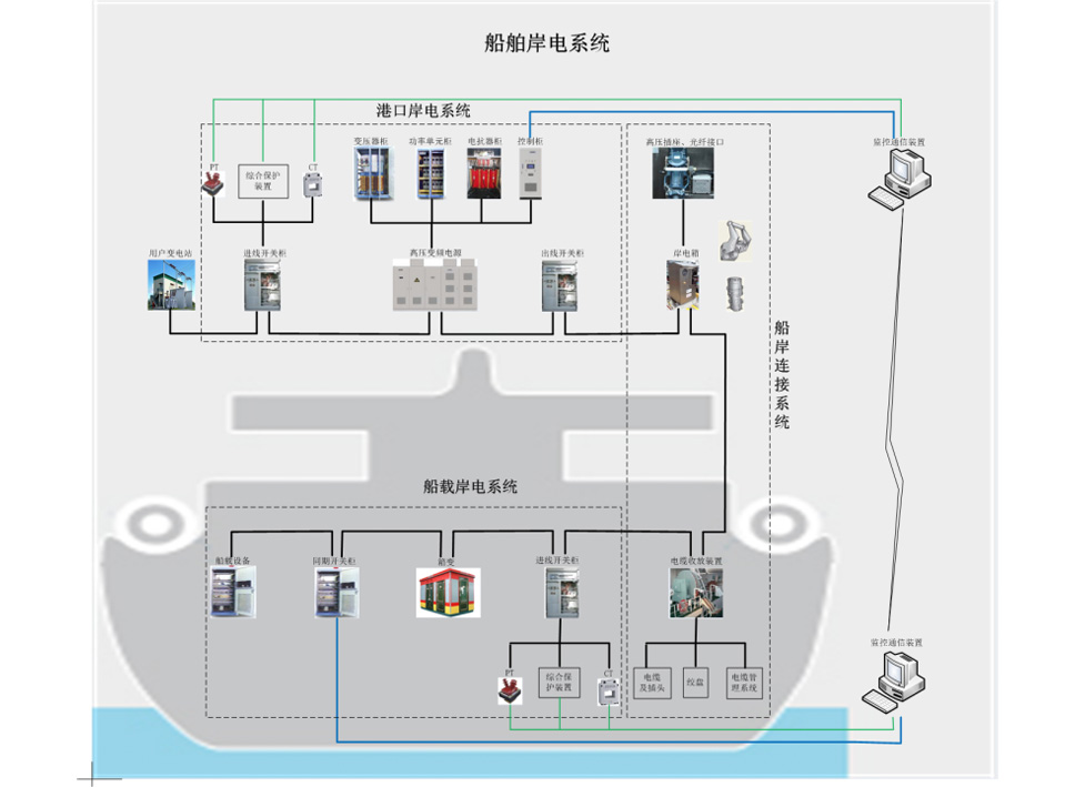 94273a88c2aa4c14940f2a00c42622a9