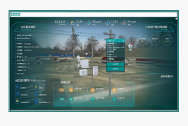 某市电力公司漫衍式电源“四可”系统整体解决方案