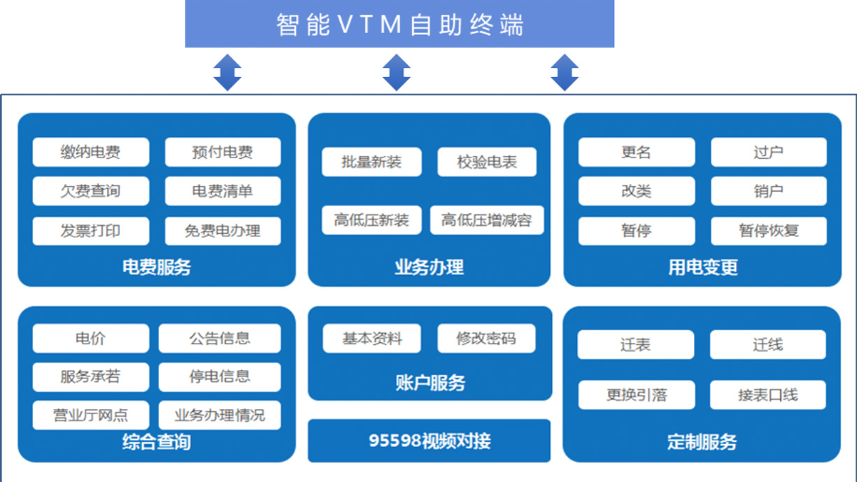 31a47a6bc04e41b2a0745a0e7536a7f0