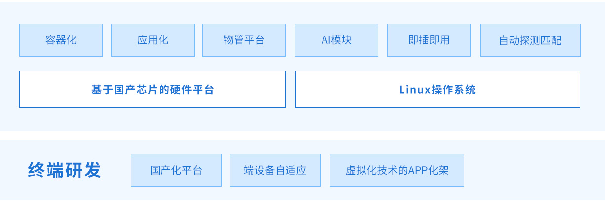 3bfe0d0b78da403fa79d2c390ed0ce4b