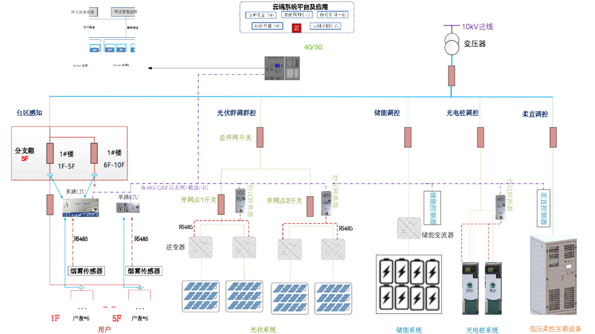 5cb740b8e1fb4d8fb3efe4c4af96d948