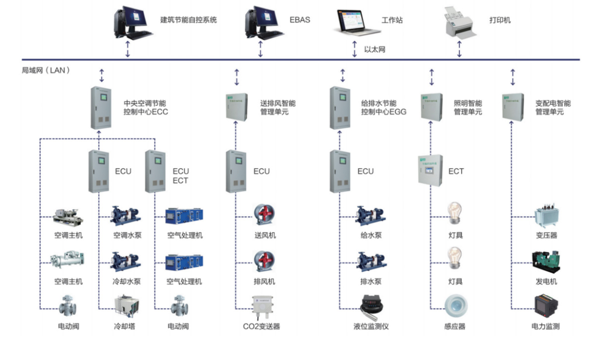 c453ad03212f4176b20ae6de6a497a27