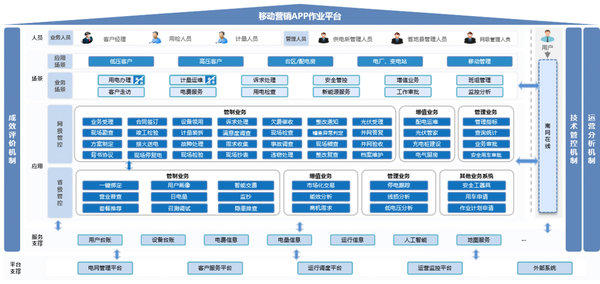 eba4921c2ff0453c97052b44d83610f1