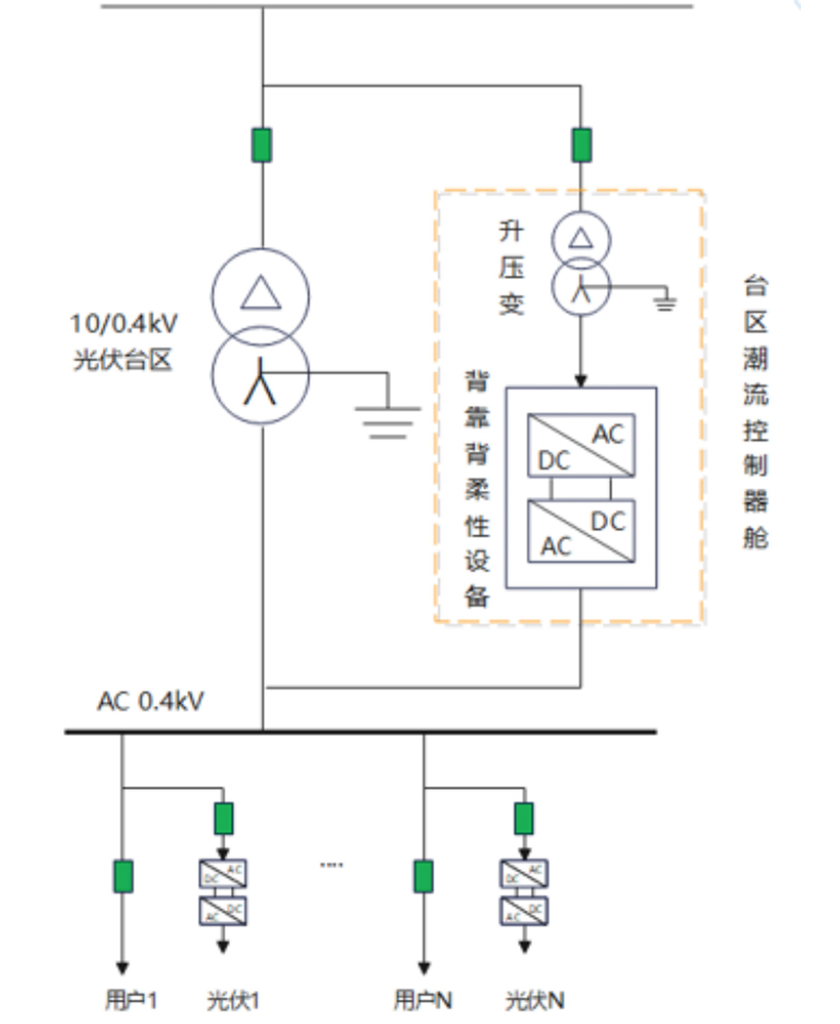 f51d5000dee641628cd8508f259b37da