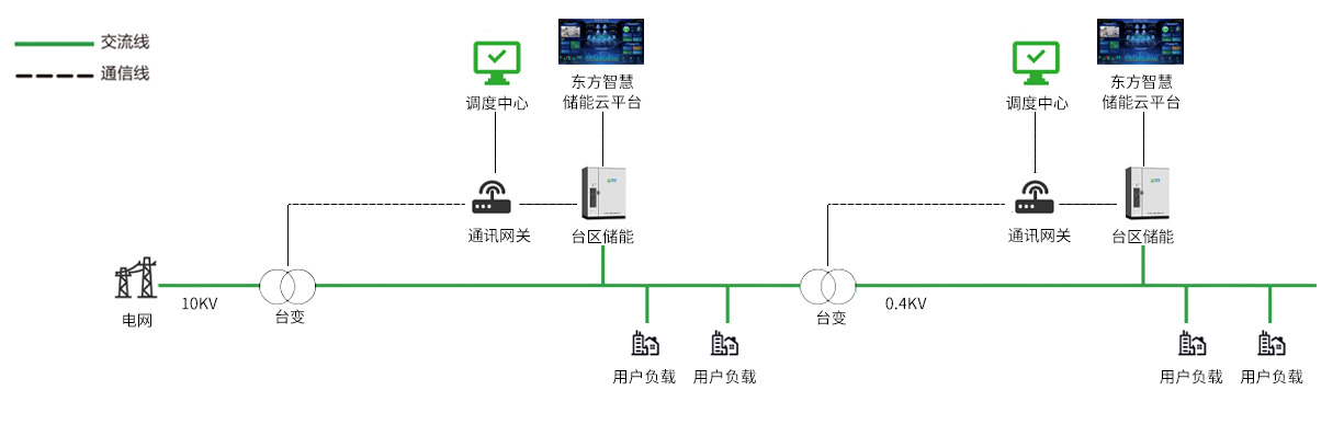 79f212a586284f0085bed1b2c3f77a26