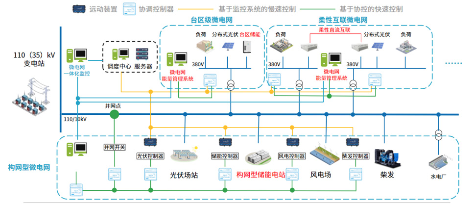 88d07119c4974a2bbd74d81d99a7ff40