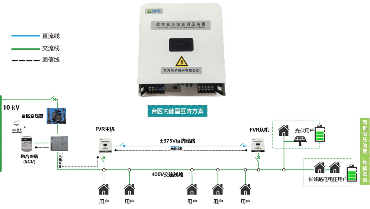 aaee0208d7be4279a39d596ca739cb12