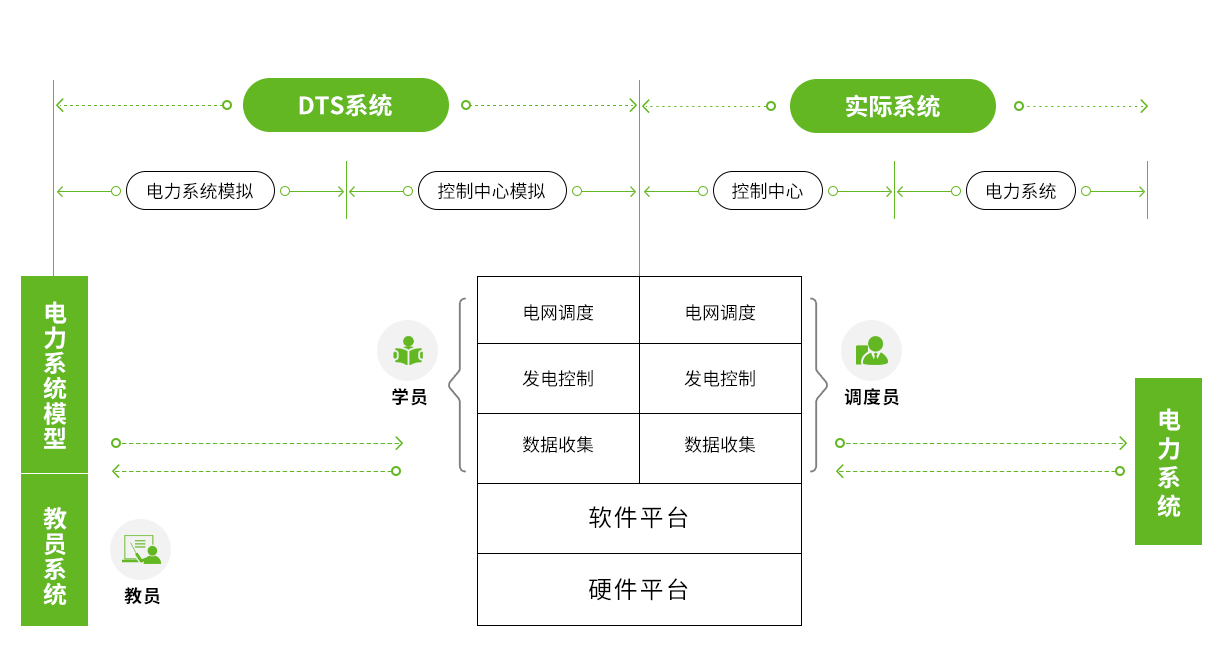 4b7b8de677904aaf9a1fd31ba731126b