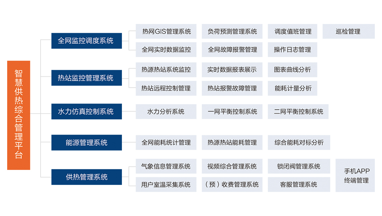 57165def9a4145d6b18acdf53fd8f2c4