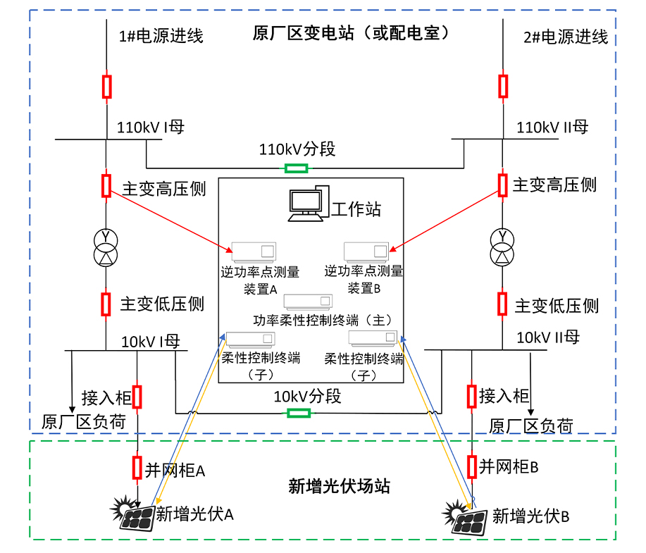 36cac7eb3d5a4b23920cf22adf5cb2e8