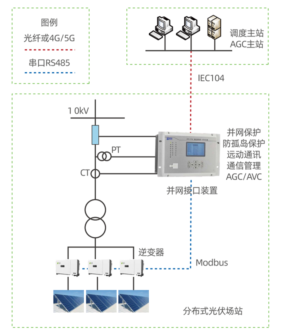 81bc4d767fb4457a858ddb7d179e32d0