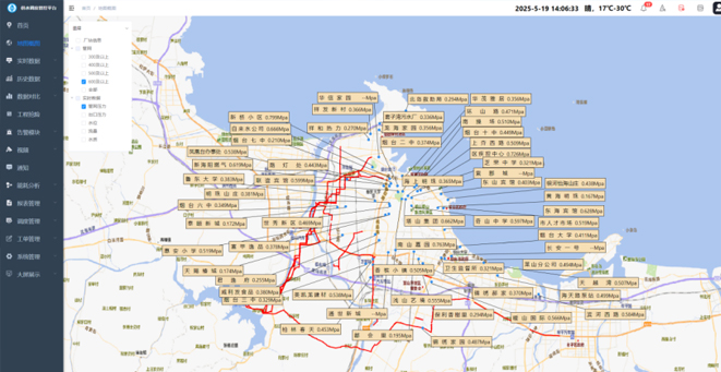 供水管网SCADA生产调理治明确决方案