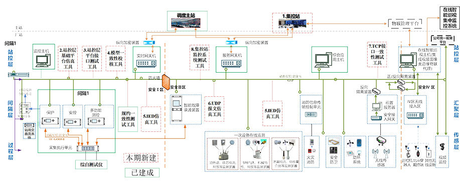 dcb175ccb96a474d8a175da3982d4781