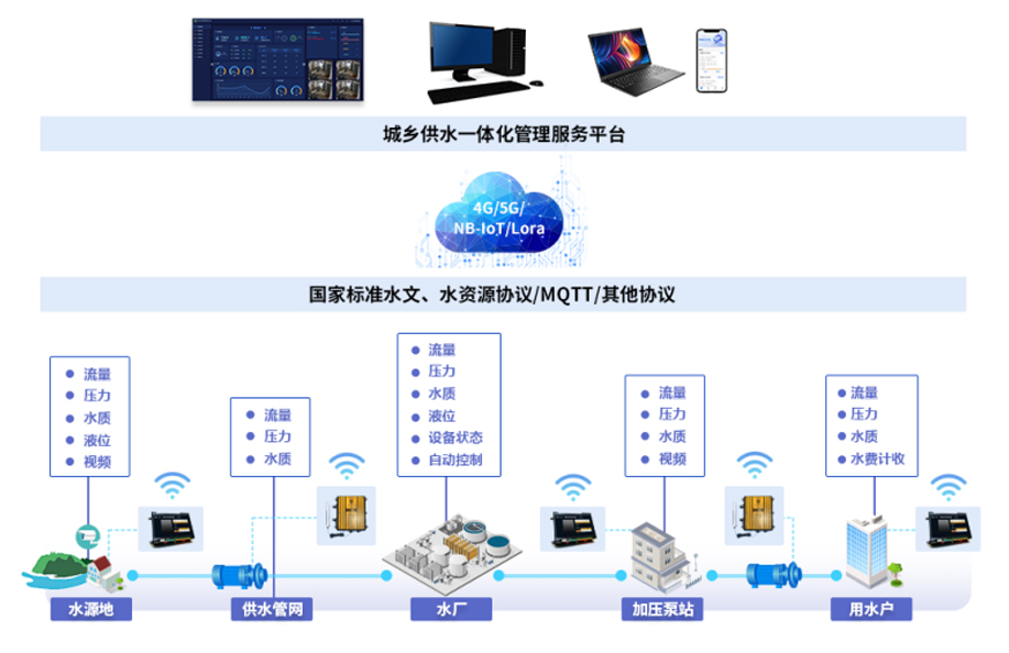 e16a1597039743bba4a23d6a4e1d153c