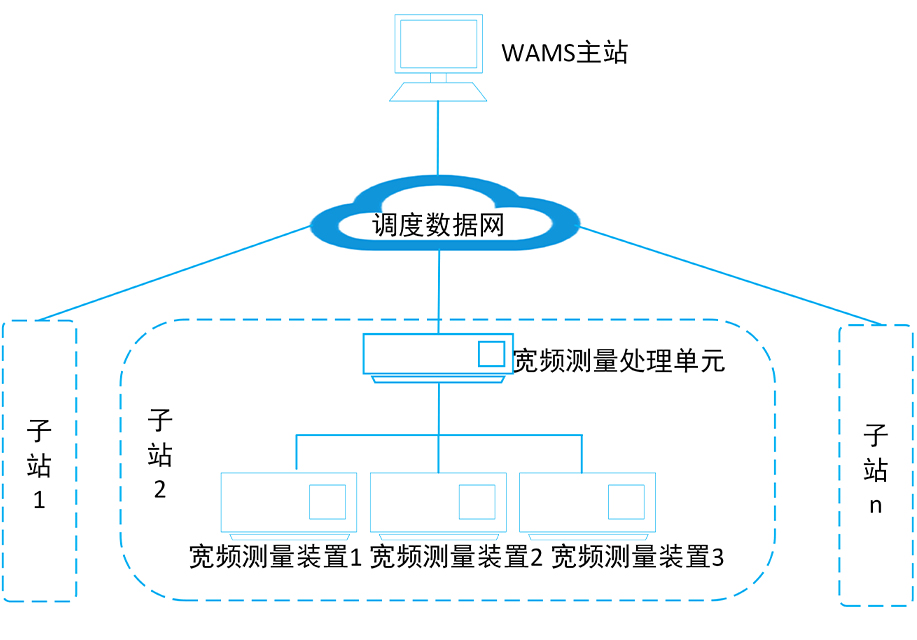 e18d09d9cd724bbdb4c60d67bf87ef97