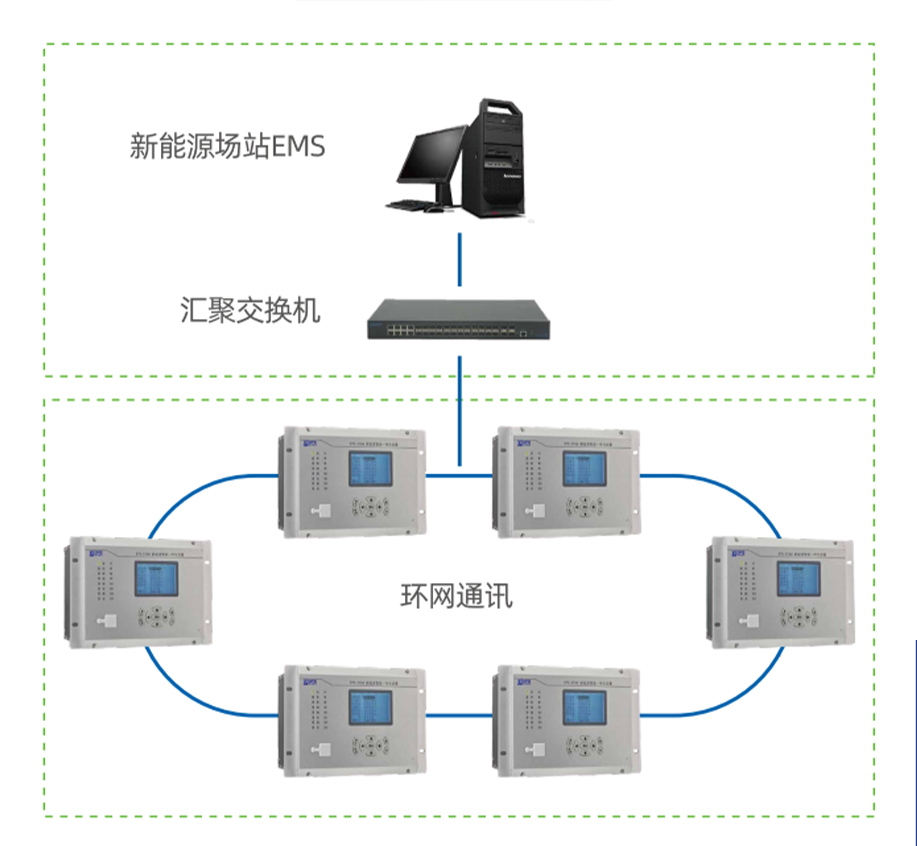 edcbd3773ff1462d9989e478f59b2bde