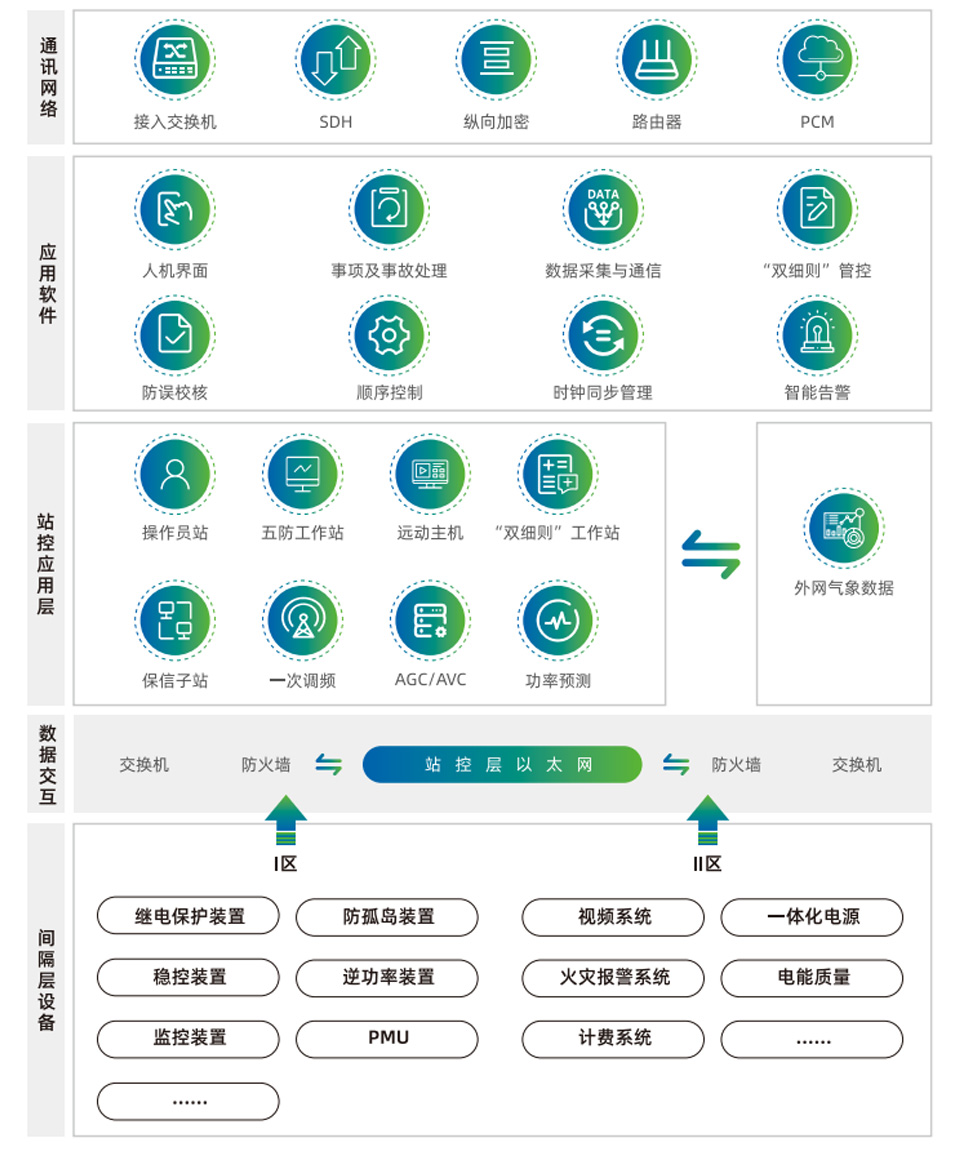 8fcb4af9e2ef45bbb0e35f7a7fd79f9a