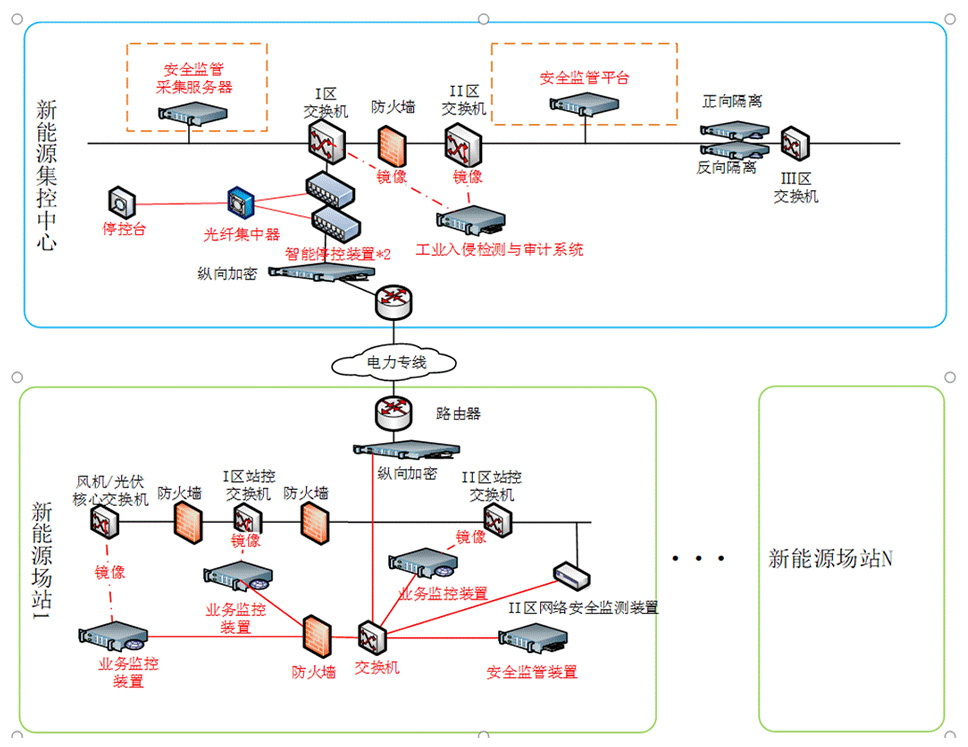 4f305ba179fe4cceb85ccbd4ac9b5cc3