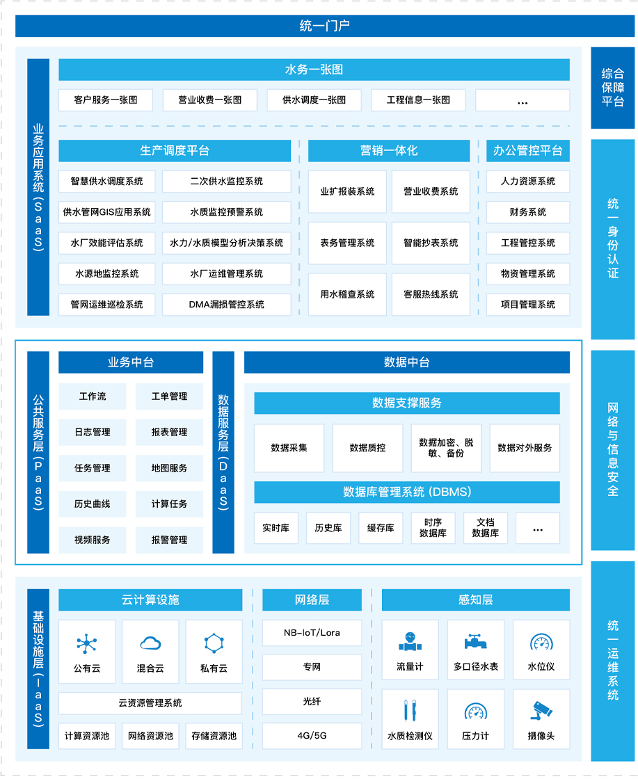 0dc6c4a8025f4573b7776e31c7907c9e