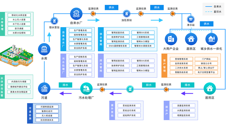 5e13321976274a41a6aa4a021b05c7bc