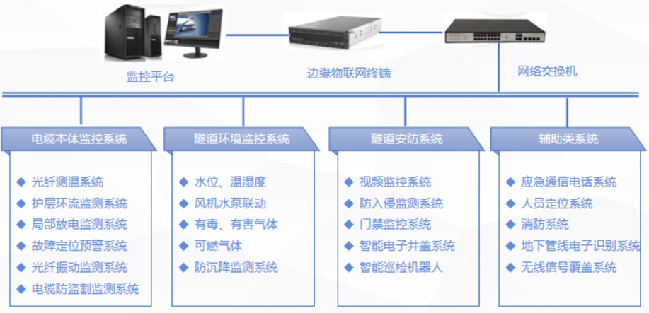 a0bc752f58a84bf0a1818c2ccd8fc345