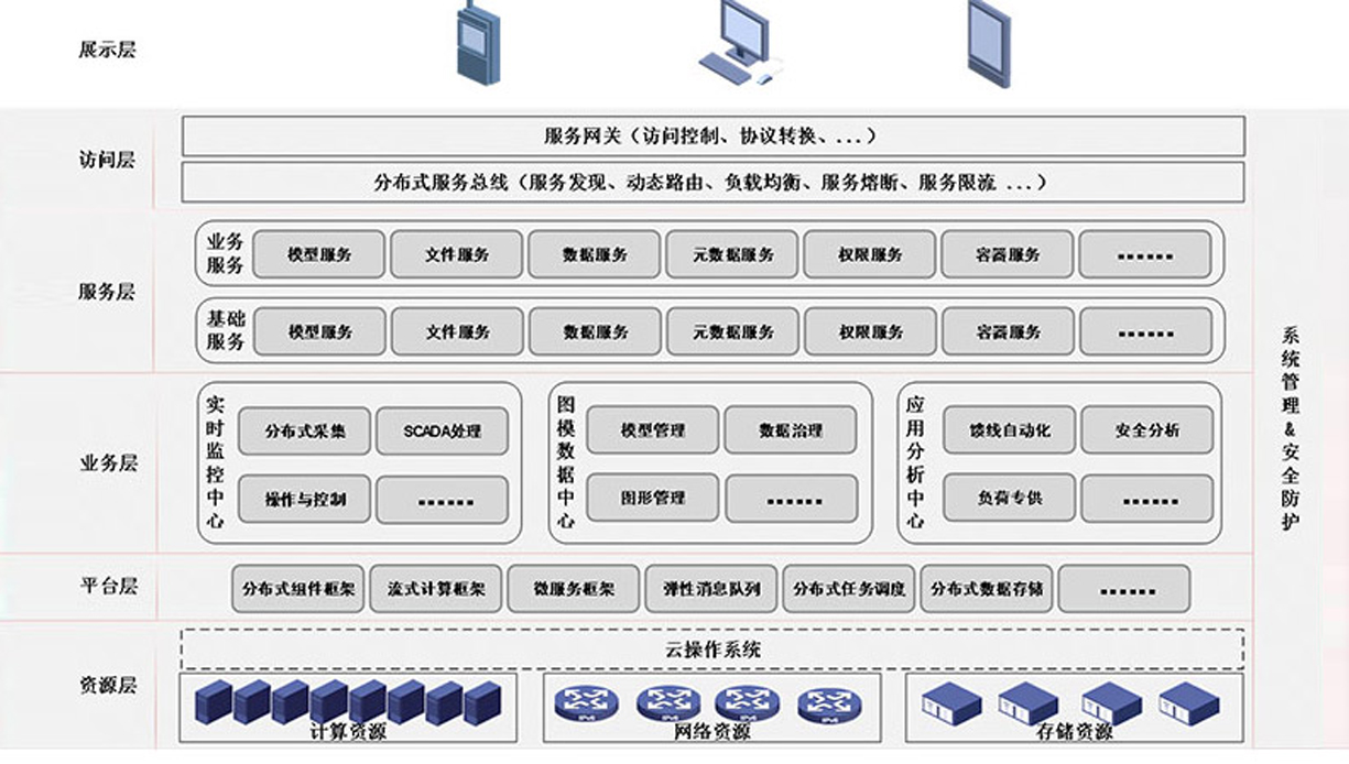 5724c95150e64bea8ccff0f38c4850a3