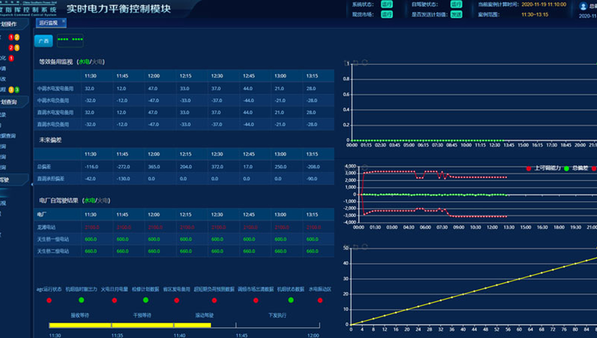e29bc201205e470e961833a8c38d10cd
